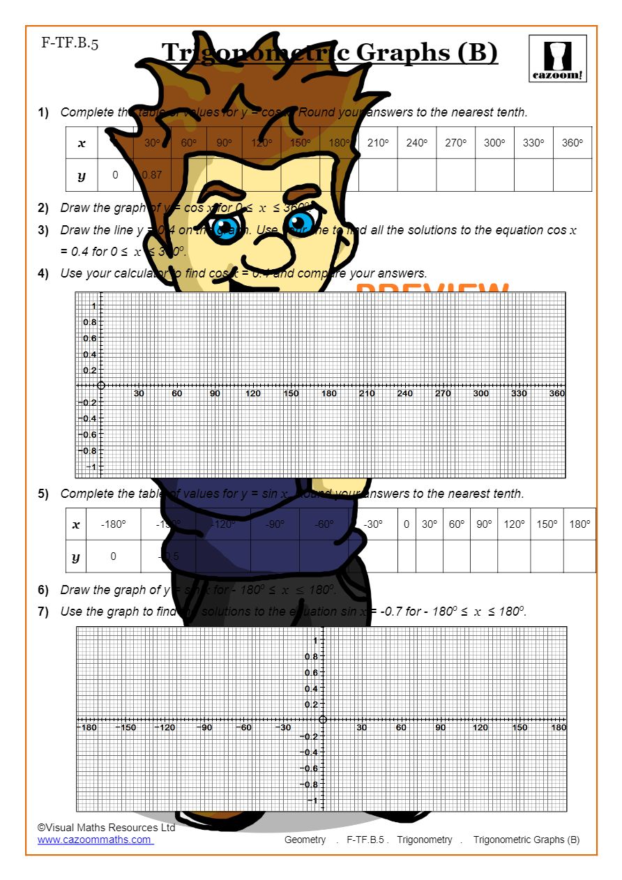 Trigonometry Worksheets (Math Made Fun) | Cazoom Maths
